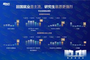 稳定全面！托拜亚斯-哈里斯15中7贡献21分5板6助 正负值+18