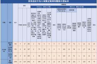 詹俊：2023年最佳球队选曼城、最佳教练瓜帅、最佳球员哈兰德